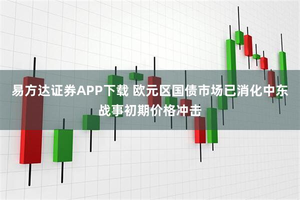 易方达证券APP下载 欧元区国债市场已消化中东战事初期价格冲击